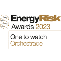 EnergyRisk square